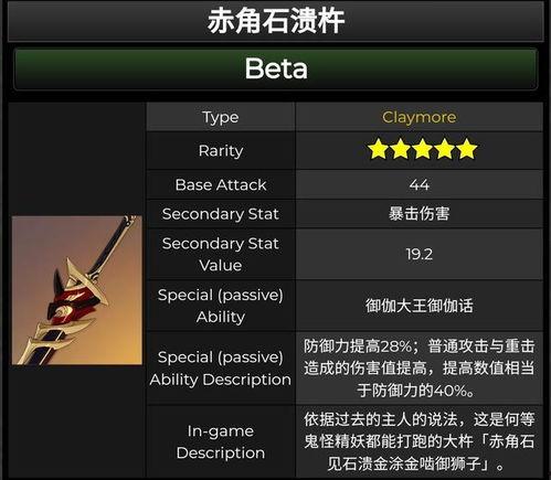 原神最新36卡池爆料,神秘角色降临,新元素与传说故事即将展开 第2张 原神最新36卡池爆料,神秘角色降临,新元素与传说故事即将展开 第2张